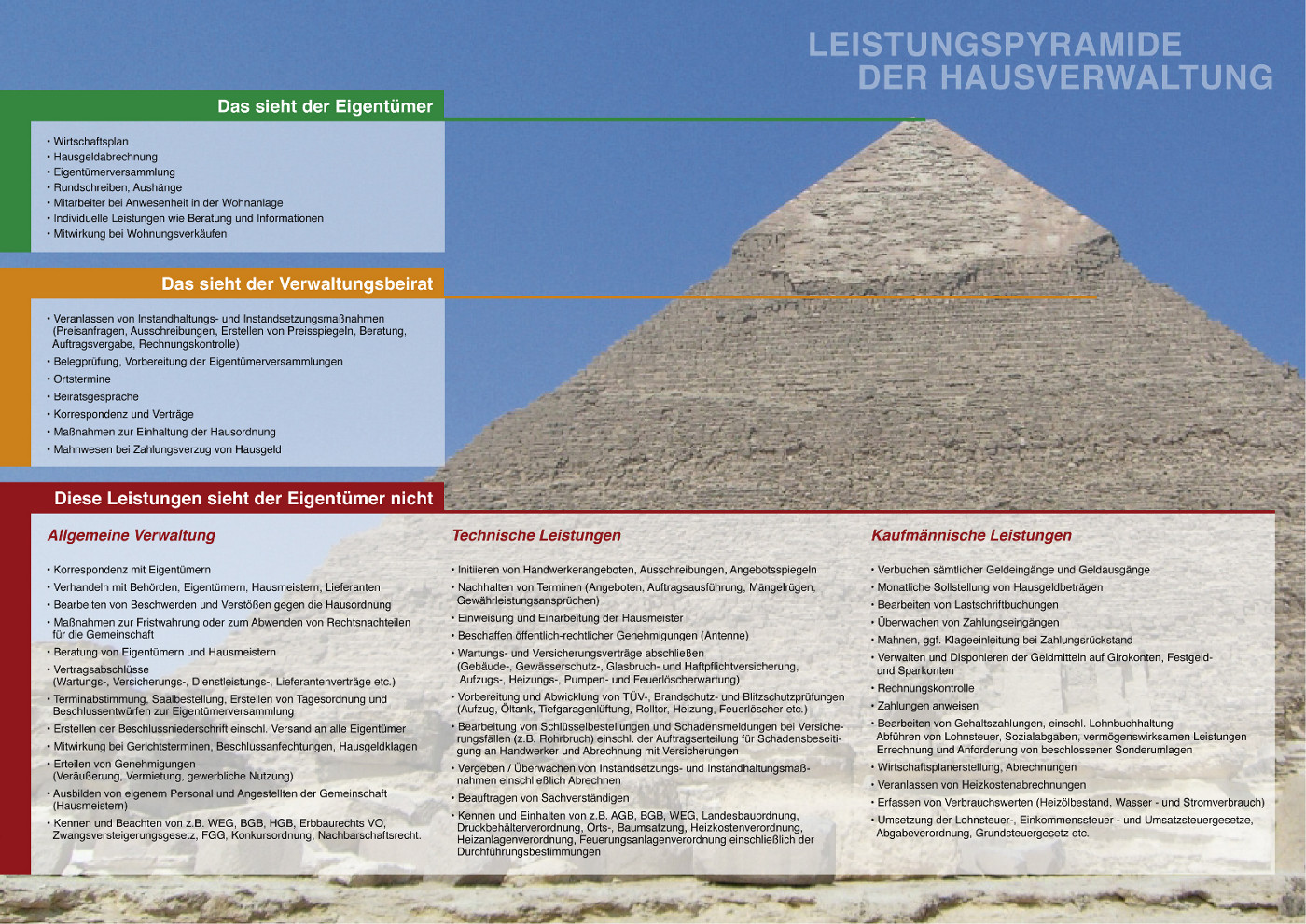 Verwalterpyramide_HD